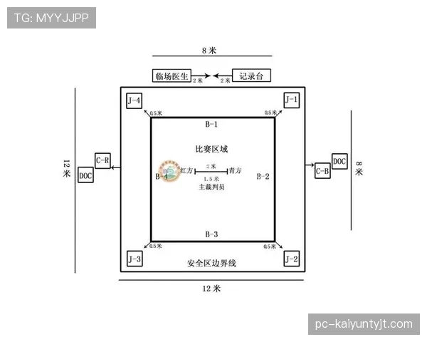 加时赛规则详解：判罚标准与比赛进程的关键影响因素
