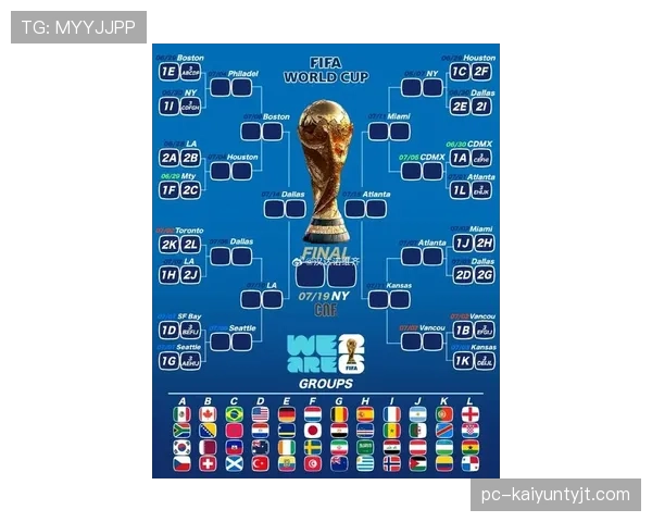 2026世界杯小组赛出线规则有哪些变化和具体晋级条件