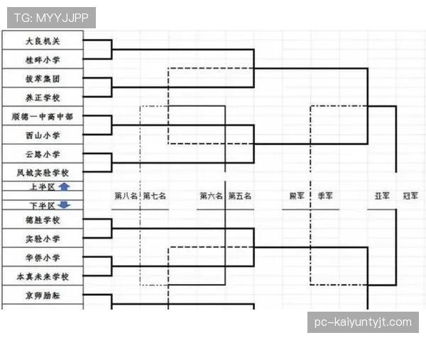 2026世界杯48队12小组赛制如何规定，小组出线规则怎么算