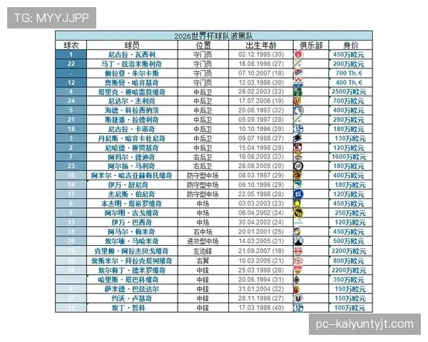 2026世界杯小组排名规则案例解读